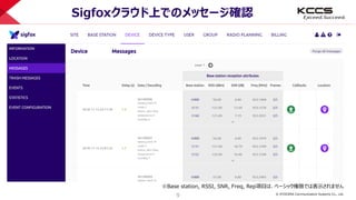 © KYOCERA Communication Systems Co., Ltd.
9
Sigfoxクラウド上でのメッセージ確認
※Base station, RSSI, SNR, Freq, Rep項目は、ベーシック権限では表示されません
 