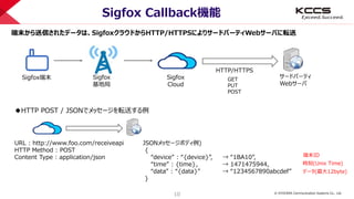 © KYOCERA Communication Systems Co., Ltd.
10
Sigfox Callback機能
サードパーティ
Webサーバ
Sigfox端末 Sigfox
基地局
Sigfox
Cloud
HTTP/HTTPS
GET
PUT
POST
◆HTTP POST / JSONでメッセージを転送する例
URL : http://www.foo.com/receiveapi
HTTP Method : POST
Content Type : application/json
JSONメッセージボディ例)
{
“device” : “{device}”, → “1BA10”,
“time” : {time}, → 1471475944,
“data” : “{data}” → “1234567890abcdef”
}
端末ID
時刻(Unix Time)
データ(最大12byte)
端末から送信されたデータは、SigfoxクラウドからHTTP/HTTPSによりサードパーティWebサーバに転送
 