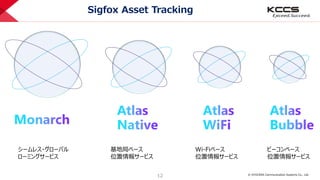 © KYOCERA Communication Systems Co., Ltd.
12
Sigfox Asset Tracking
シームレス・グローバル
ローミングサービス
基地局ベース
位置情報サービス
Wi-Fiベース
位置情報サービス
ビーコンベース
位置情報サービス
 