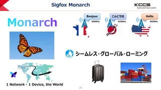 © KYOCERA Communication Systems Co., Ltd.
20
シームレス・グローバル・ローミング
Bonjour こんにちは Hello
868MHz 920MHz 902MHz
Sigfox Monarch
1 Network - 1 Device, the World
 