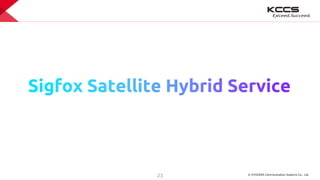 © KYOCERA Communication Systems Co., Ltd.
23
 