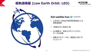 © KYOCERA Communication Systems Co., Ltd.
25
低軌道衛星 (Low Earth Orbit: LEO)
ELO satellite from
• 上空500～600㎞の地球周回軌道をとる
低軌道衛星
• 1時間30分に地球を1周
• ELO衛星は、地球上のデバイスから
データを収集
• 収集されたデータは、衛星地上局にダ
ウンロード
 