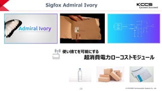 © KYOCERA Communication Systems Co., Ltd.
28
Sigfox Admiral Ivory
使い捨てを可能にする
超消費電力ローコストモジュール
 
