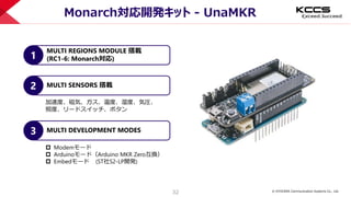 © KYOCERA Communication Systems Co., Ltd.
32
Monarch対応開発キット - UnaMKR
MULTI REGIONS MODULE 搭載
(RC1-6: Monarch対応)1
MULTI SENSORS 搭載2
加速度、磁気、ガス、温度、湿度、気圧、
照度、リードスイッチ、ボタン
MULTI DEVELOPMENT MODES3
 Modemモード
 Arduinoモード（Arduino MKR Zero互換）
 Embedモード (ST社S2-LP開発)
 