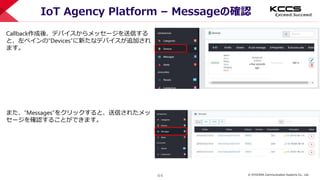 © KYOCERA Communication Systems Co., Ltd.
44
IoT Agency Platform – Messageの確認
Callback作成後、デバイスからメッセージを送信する
と、左ペインの”Devices”に新たなデバイスが追加され
ます。
また、”Messages”をクリックすると、送信されたメッ
セージを確認することができます。
 
