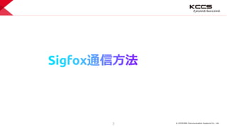 © KYOCERA Communication Systems Co., Ltd.
7
 