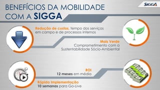 BENEFÍCIOS DA MOBILIDADE
COM A SIGGA
Redução de custos, tempo dos serviços
em campo e de processos internos
Mais Verde
Comprometimento com a
Sustentabilidade Sócio-Ambiental

ROI
12 meses em média
Rápida Implementação
10 semanas para Go-Live

 