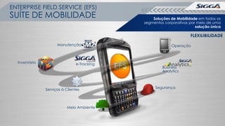 ENTERPRISE FIELD SERVICE (EFS)

SUÍTE DE MOBILIDADE

Soluções de Mobilidade em todos os
segmentos corporativos por meio de uma
solução única

FLEXILIBILIDADE
Manutenção

Inventário

e-Tracking

Serviços à Clientes

Meio Ambiente

Operação

Business
Analytics

Segurança

 