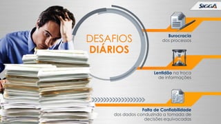 DESAFIOS
DIÁRIOS

Burocracia
dos processos

Lentidão na troca
de informações

Falta de Confiabilidade
dos dados conduzindo a tomada de
decisões equivocadas

 