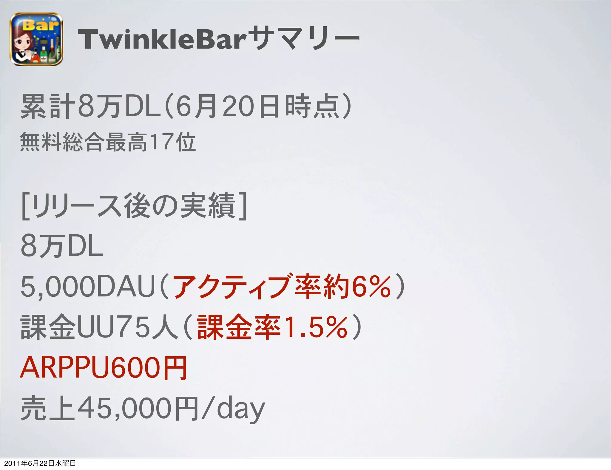 TwinkleBar




2011   6   22
 