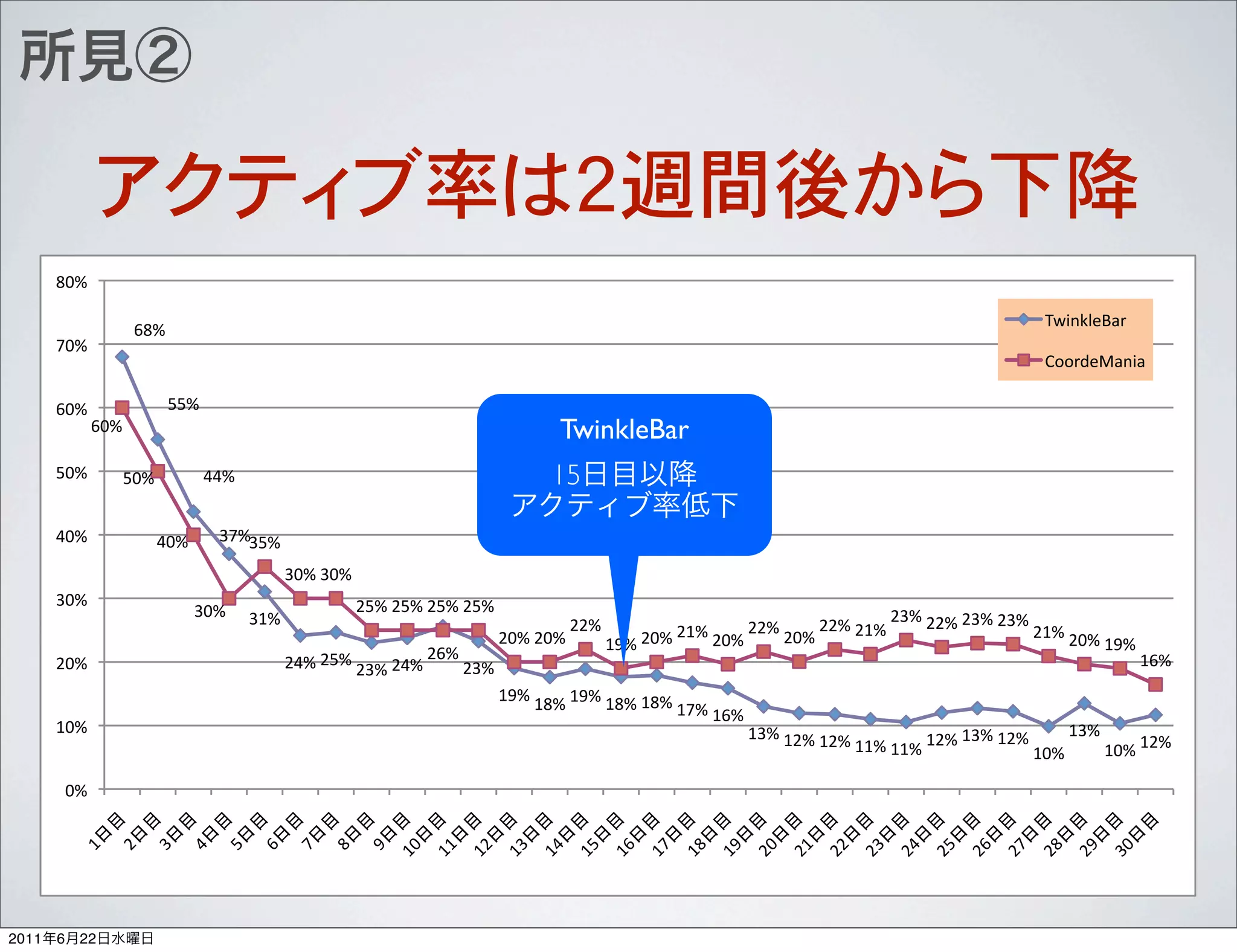 ",#$

                                                                                                                                                 -./0123456$
                  !"#$
       (,#$
                                                                                                                                                 788693:50/5$

       !,#$             %%#$
           !,#$                                                             TwinkleBar
       %,#$      %,#$        &&#$                                           15
       &,#$          &,#$      '(#$
                                  '%#$
                                        ',#$',#$
       ',#$                                        *%#$*%#$*%#$*%#$
                            ',#$    ')#$                                                                    *'#$**#$*'#$*'#$
                                                                        **#$        *)#$*,#$**#$*,#$**#$*)#$                *)#$*,#$
                                                                *,#$*,#$    )+#$*,#$                                                )+#$
                                            *%#$        *!#$                                                                            )!#$
       *,#$                             *&#$    *'#$*&#$    *'#$
                                                                )+#$)"#$)+#$)"#$)"#$
                                                                                    )(#$)!#$
       ),#$                                                                                 )'#$)*#$)*#$            )'#$)*#$    )'#$
                                                                                                        ))#$))#$)*#$        ),#$    ),#$)*#$

           ,#$
            )
                 *
                     '
                         &
                               %
                                    !
                                           (
                                               "
                                                   +
                                                       ),
                                                            ))
                                                                 )*
                                                                      )'
                                                                           )&
                                                                                )%
                                                                                     )!
                                                                                          )(
                                                                                               )"
                                                                                                    )+
                                                                                                         *,
                                                                                                              *)
                                                                                                                   **
                                                                                                                        *'
                                                                                                                             *&
                                                                                                                                  *%
                                                                                                                                       *!
                                                                                                                                            *(
                                                                                                                                                 *"
                                                                                                                                                      *+
                                                                                                                                                           ',
2011   6    22
 