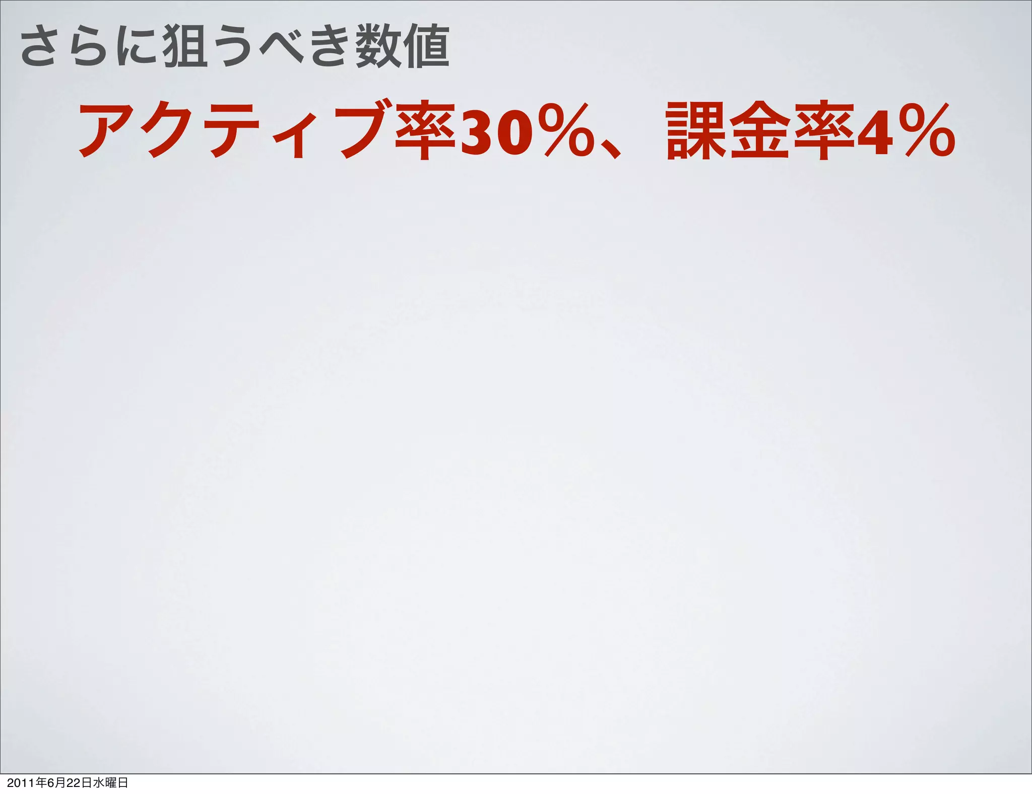 30   4




2011   6   22
 