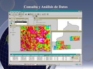 Consulta y Análisis de Datos
 