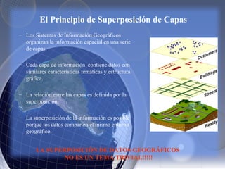 El Principio de Superposición de Capas
– Los Sistemas de Información Geográficos
organizan la información espacial en una serie
de capas.
– Cada capa de información contiene datos con
similares características temáticas y estructura
gráfica.
– La relación entre las capas es definida por la
superposición.
– La superposición de la información es posible
porque los datos comparten el mismo entorno
geográfico.
LA SUPERPOSICIÓN DE DATOS GEOGRÁFICOS
NO ES UN TEMA TRIVIAL!!!!!
 