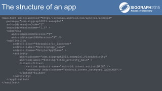 <manifest xmlns:android="http://schemas.android.com/apk/res/android"
package="com.siggraph2015.example1"
android:versionCode="1"
android:versionName="1.0" >
<uses-sdk
android:minSdkVersion="8"
android:targetSdkVersion=”8" />
<application
android:icon="@drawable/ic_launcher"
android:label="@string/app_name"
android:theme="@style/AppTheme" >
<activity
android:name=”com.siggraph2015.example1.FirstActivity"
android:label="@string/title_activity_main" >
<intent-filter>
<action android:name="android.intent.action.MAIN" />
<category android:name="android.intent.category.LAUNCHER"/>
</intent-filter>
</activity>
</application>
</manifest>
The structure of an app
 