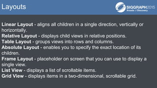 Linear Layout - aligns all children in a single direction, vertically or
horizontally.
Relative Layout - displays child views in relative positions.
Table Layout - groups views into rows and columns.
Absolute Layout - enables you to specify the exact location of its
children.
Frame Layout - placeholder on screen that you can use to display a
single view.
List View - displays a list of scrollable items.
Grid View - displays items in a two-dimensional, scrollable grid.
Layouts
 