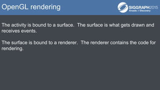 The activity is bound to a surface. The surface is what gets drawn and
receives events.
The surface is bound to a renderer. The renderer contains the code for
rendering.
OpenGL rendering
 
