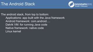 The android stack, from top to bottom:
Applications: app built with the Java framework
Android framework: com.android….
Dalvik VM: for running Java code
Native framework: native code
Linux kernel
The Android Stack
 