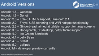 Android 1.5 – Cupcake
Android 1.6 – Donut
Android 2.0 – Eclair, HTML5 support, Bluetooth 2.1
Android 2.2 – Froyo, USB tethering and WiFi hotspot functionality
Android 2.3 – Gingerbread, aimed at tablets, support for large screens
Android 3.0 – Honeycomb, 3D desktop, better tablet support
Android 4.0 – Ice Cream Sandwich
Android 4.1 – Jelly Bean
Android 4.3 – KitKat
Android 5.0 – Lollipop
Android M – developer preview currently
https://en.wikipedia.org/wiki/Android_version_history
Android Versions
 