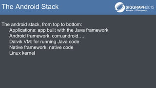 The android stack, from top to bottom:
Applications: app built with the Java framework
Android framework: com.android….
Da...