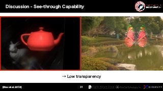 Transmissive Mirror Device based Near-Eye Displays with Wide Field of View - SIGGRAPH 2018