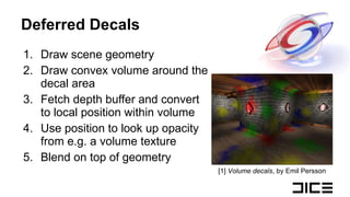 Deferred Decals Draw scene geometry Draw convex volume around the decal area Fetch depth buffer and convert to local position within volume Use position to look up opacity from e.g. a volume texture Blend on top of geometry [1]  Volume decals , by Emil Persson 