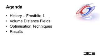 Agenda History – Frostbite 1 Volume Distance Fields Optimisation Techniques Results 