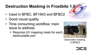 Destruction Masking in Frostbite 1.0 Used in BFBC, BF1943 and BFBC2 Good visual quality Time consuming workflow: main issue to address Requires UV mapping mask for each destructable part Destruction masking In BFBC2 