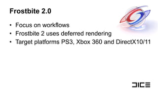 Frostbite 2.0 Focus on workflows Frostbite 2 uses deferred rendering Target platforms PS3, Xbox 360 and DirectX10/11 