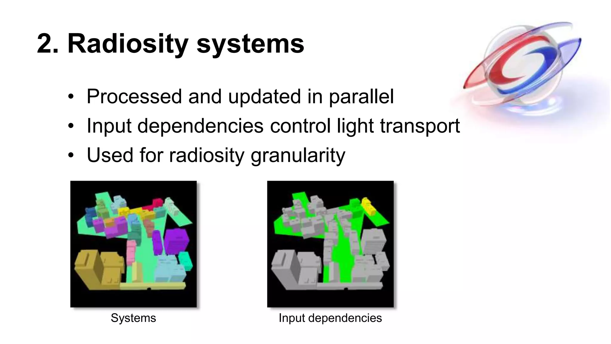 2. Radiosity systems
• Processed and updated in parallel
• Input dependencies control light transport
• Used for radiosity granularity
Systems Input dependencies
 