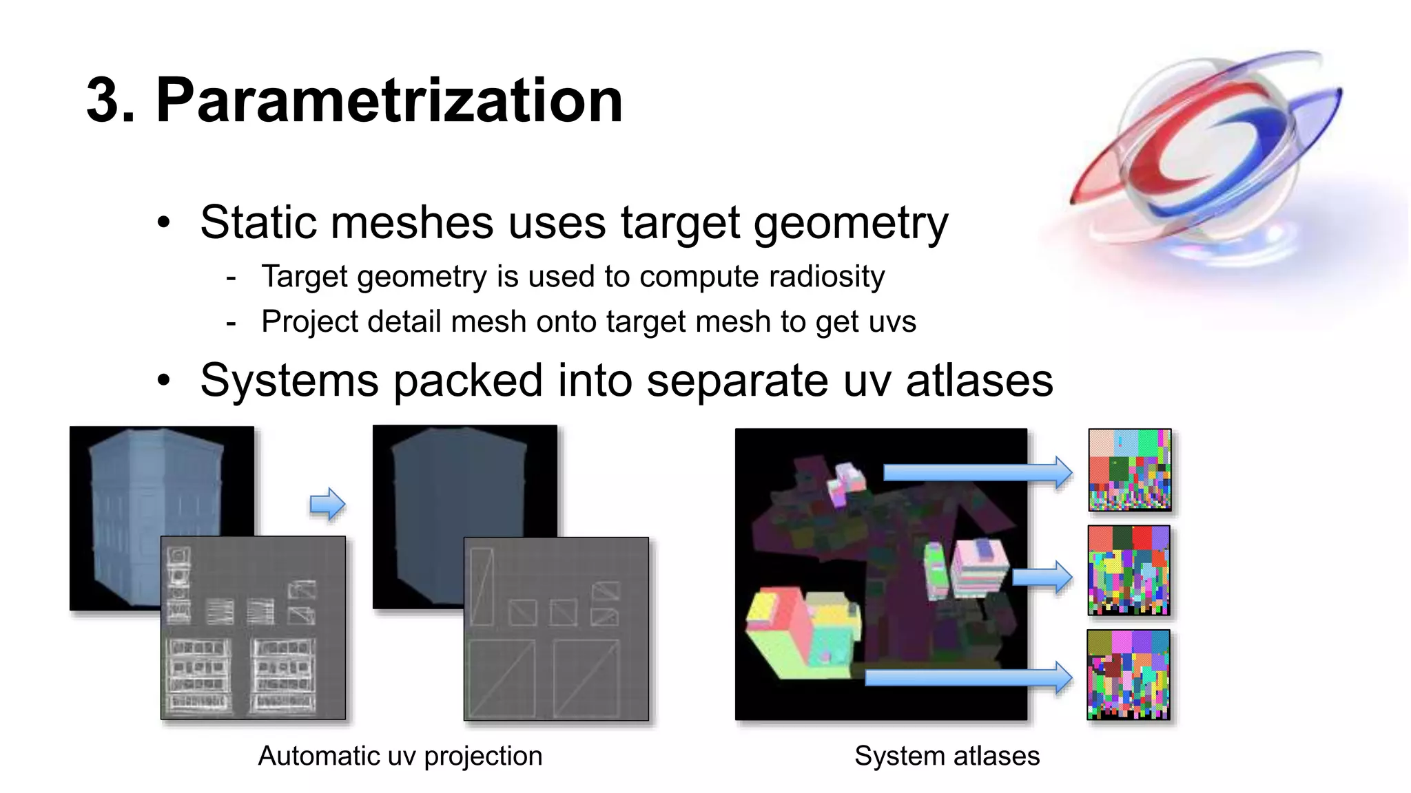 3. Parametrization
Automatic uv projection System atlases
• Static meshes uses target geometry
- Target geometry is used to compute radiosity
- Project detail mesh onto target mesh to get uvs
• Systems packed into separate uv atlases
 