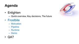Agenda
• Enlighten
– Quick overview, Key decisions, The future
• Frostbite
– Motivation
– Pipeline
– Runtime
– Demo
• QA?
 