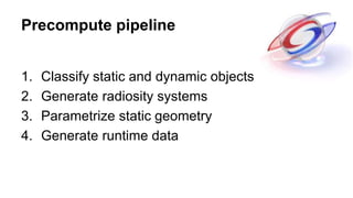 Precompute pipeline
1. Classify static and dynamic objects
2. Generate radiosity systems
3. Parametrize static geometry
4....