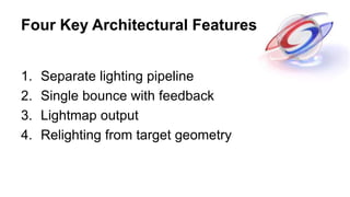 Four Key Architectural Features
1. Separate lighting pipeline
2. Single bounce with feedback
3. Lightmap output
4. Relight...