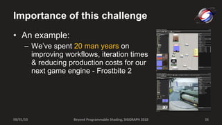Importance of this challenge An example:  We’ve spent  20 man years  on improving workflows, iteration times & reducing production costs for our next game engine - Frostbite 2 08/01/10 Beyond Programmable Shading, SIGGRAPH 2010 