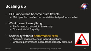 Scaling up GPU model has become quite flexible Main problem is often not capabilities but performance/bw Want more of everything: Performance, bandwidth & memory Content, detail & quality Scalability without  performance cliffs Assumed reasonableness in fixed pipelines Graceful performance degradation strongly preferred 08/01/10 Beyond Programmable Shading, SIGGRAPH 2010 
