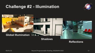 Challenge #2 - Illumination   08/01/10 Beyond Programmable Shading, SIGGRAPH 2010 Global Illumination Shadows Reflections 