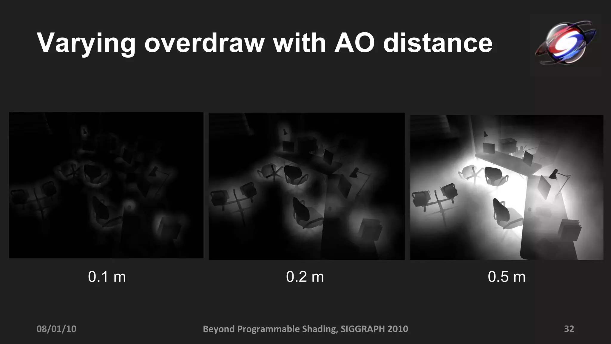 Varying overdraw with AO distance Beyond Programmable Shading, SIGGRAPH 2010 08/01/10 0.1 m 0.2 m 0.5 m 