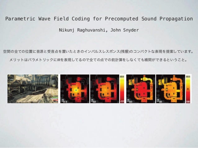 Siggraph 2014論文紹介 Sound Light Fabrication Session