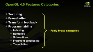 OpenGL 4.0 Features Categories Texturing Framebuffer Transform feedback Programmability Indexing Numerics Subroutines Fragment processing Tessellation Fairly broad categories 