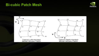 Bi-cubic Patch Mesh 