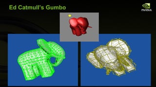 Ed Catmull’s Gumbo 