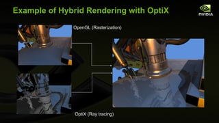 Example of Hybrid Rendering with OptiX OptiX (Ray tracing) OpenGL (Rasterization) 