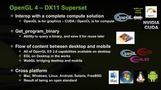 OpenGL 4 – DX11 Superset Interop with a complete compute solution  OpenGL is for graphics – CUDA / OpenCL is for compute Get_program_binary Ability to query a binary, and save it for reuse later Flow of content between desktop and mobile All of OpenGL ES 2.0 capabilities available on desktop EGL on Desktop in the works WebGL bridging desktop and mobile Cross platform Mac, Windows, Linux, Android, Solaris, FreeBSD Result of being an open standard Buffer  and Event Interop 