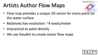 Artists Author Flow Maps
• Flow map provides a unique 2D vector for every point on
  the water surface
• Relatively low resolution: ~4 texels/meter
• Impractical to paint directly
• We use Houdini to create vector flow maps
 