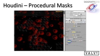 Houdini – Procedural Masks
 