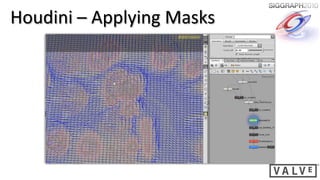 Houdini – Applying Masks
 