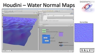 Houdini – Water Normal Maps

                              Normal Map
 