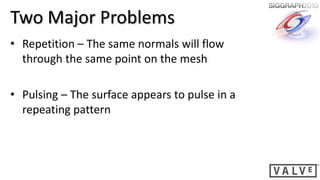 Two Major Problems
• Repetition – The same normals will flow
  through the same point on the mesh

• Pulsing – The surface appears to pulse in a
  repeating pattern
 