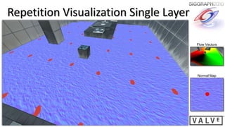 Repetition Visualization Single Layer

                                        Flow Vectors




                                        Normal Map
 